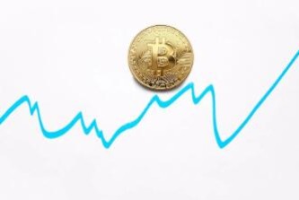 现在中国怎么买比特币？国内新手买比特币详细教程